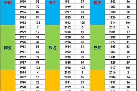 1978 馬 五行|【78年屬馬的五行】1978年屬馬的是什麼命五行屬什麼 